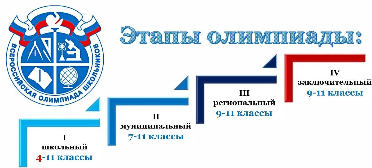 Школьный этап  всероссийской  олимпиады школьников  в 2023-2024 учебном году.
