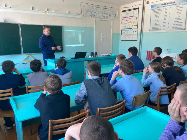 Профориентация.